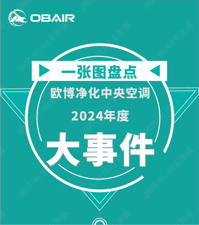 歐博凈化中央空調(diào)2024大事件年終盤點(diǎn)