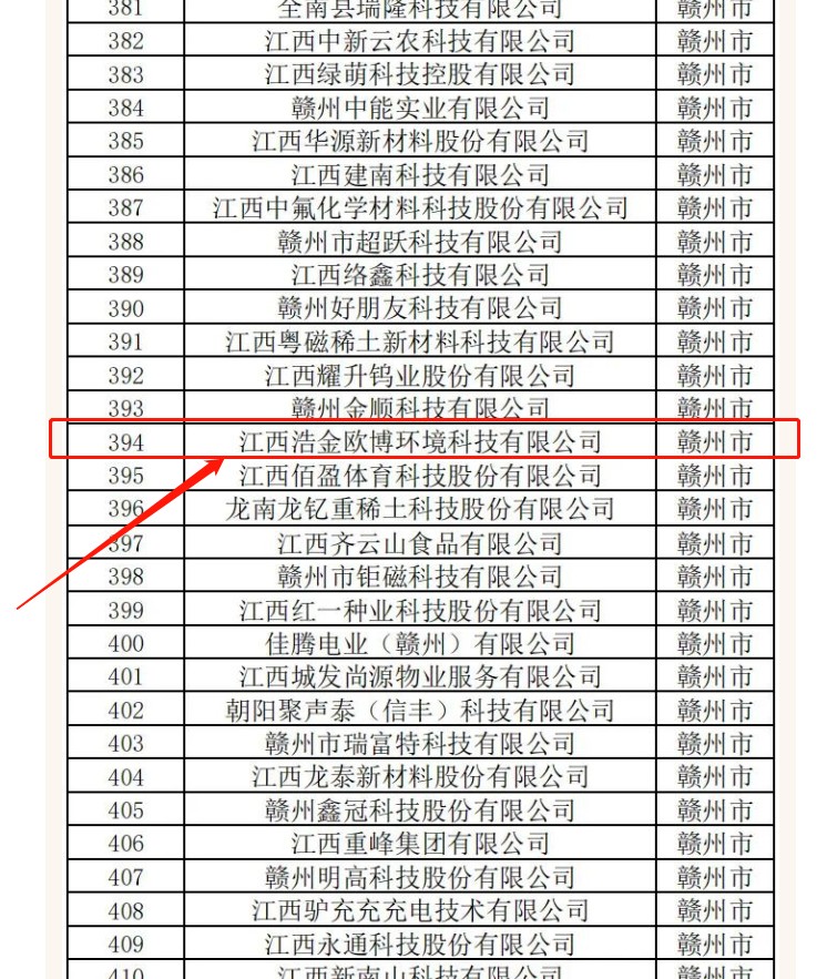 1672213722304790.jpg 2